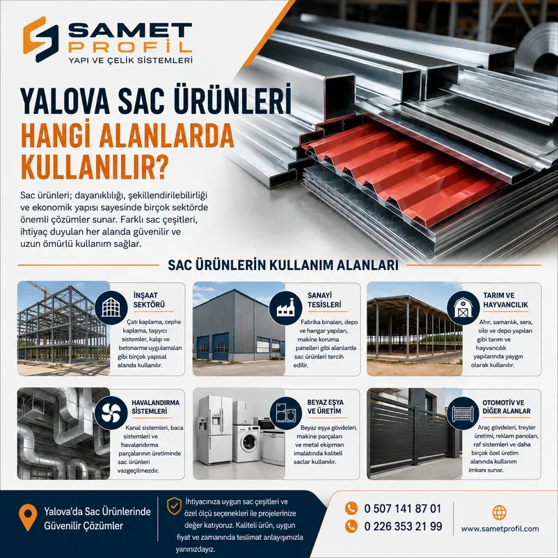 Yalova Sac Ürünleri Hangi Alanlarda Kullanılır